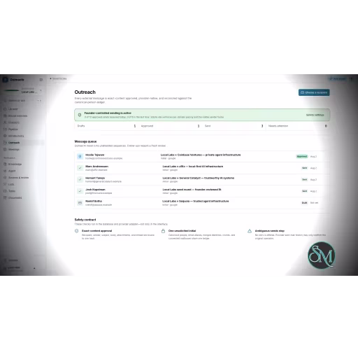 Outreachr v0.1.1