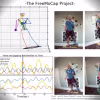 Thumbnail FreeMoCap v1.8.2