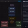 Thumbnail Next AI Draw.io v0.4.16