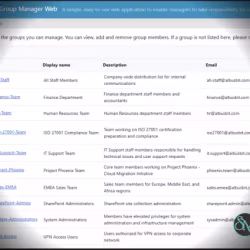 Albus Bit AD Group Manager Web 26.4.6 (1 year) - Discount 20% OFF