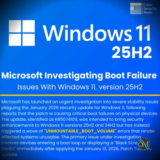 Windows 11 25H2 Boot Failure After January 2026 Update: Causes, Fixes, and Prevention Tips