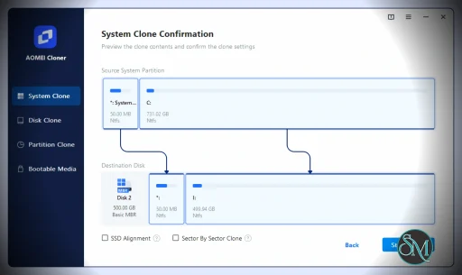 AOMEI Cloner 6.0.0 Professional (Lifetime Upgrades / 1 PC) - Discount 30% OFF AOMEI Cloner 6.0.0 Professional (Lifetime Upgrades / 1 PC) - Discount 30% OFF