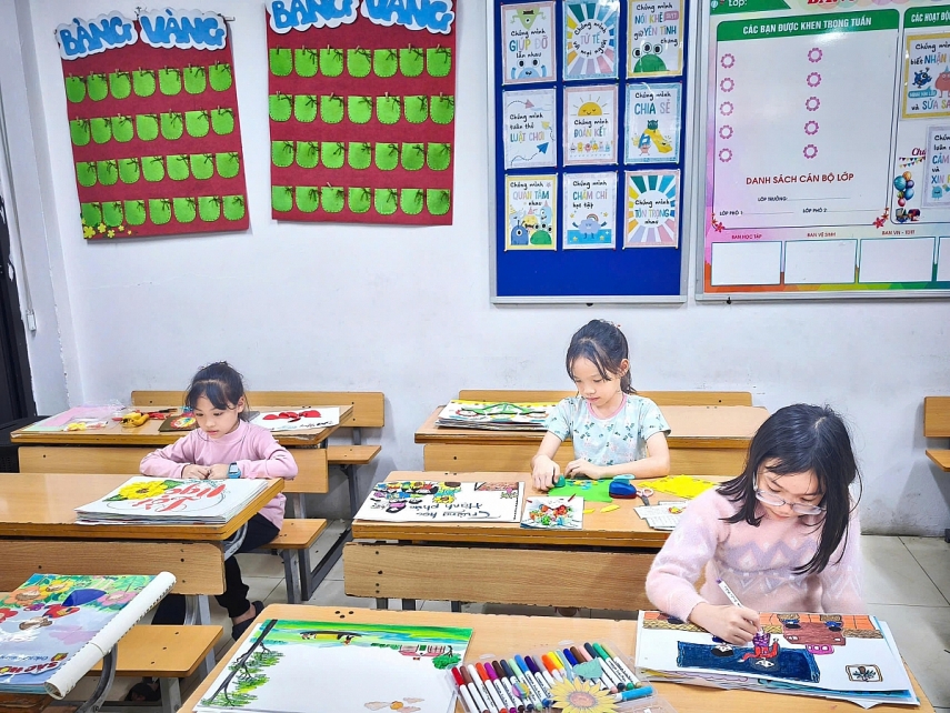 Ấn tượng sáng tạo công nghệ số tác phẩm bích báo tại Tiểu học Lĩnh Nam