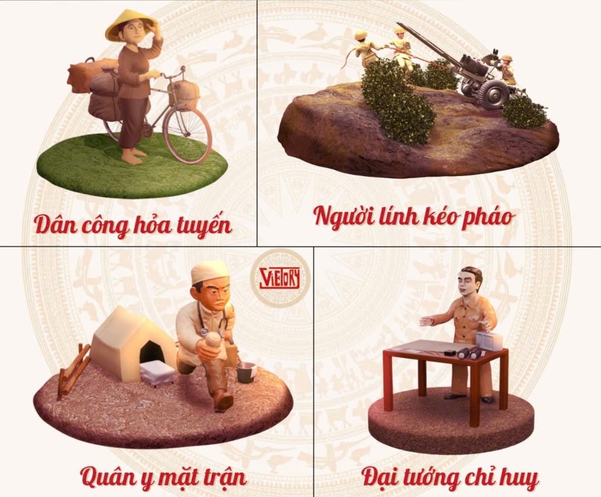 Những mô hình lịch sử từ nhựa tái chế đang tạo nên xu hướng mới, giúp thế hệ trẻ tiếp cận lịch sử theo cách độc đáo. (Ảnh: Nhân vật cung cấp) Những mô hình lịch sử từ nhựa tái chế đang tạo nên xu hướng mới, giúp thế hệ trẻ tiếp cận lịch sử theo cách độc đáo. (Ảnh: Nhân vật cung cấp)