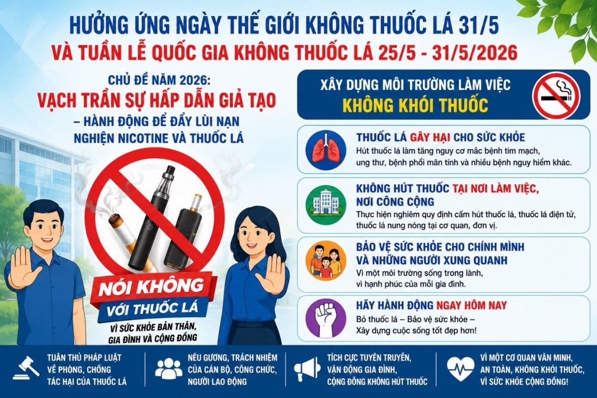 Các biển, bảng tuyên truyền có thể dễ dàng nhận thấy tại các nơi làm việc không chỉ riêng các cơ quan báo chí mà còn tại nhiều đơn vị, nơi công cộng.