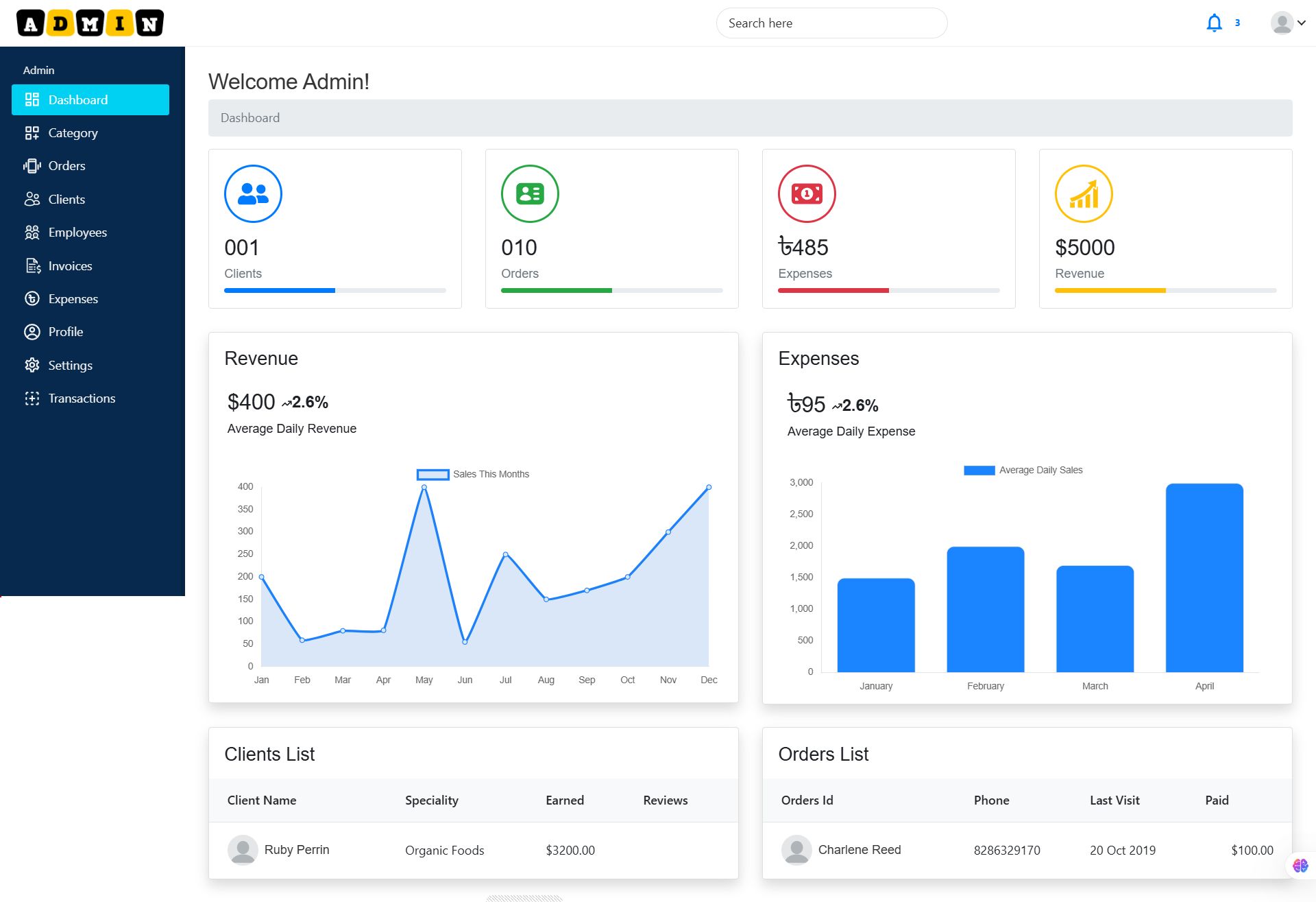 Project Management System