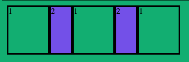 flex-shrink