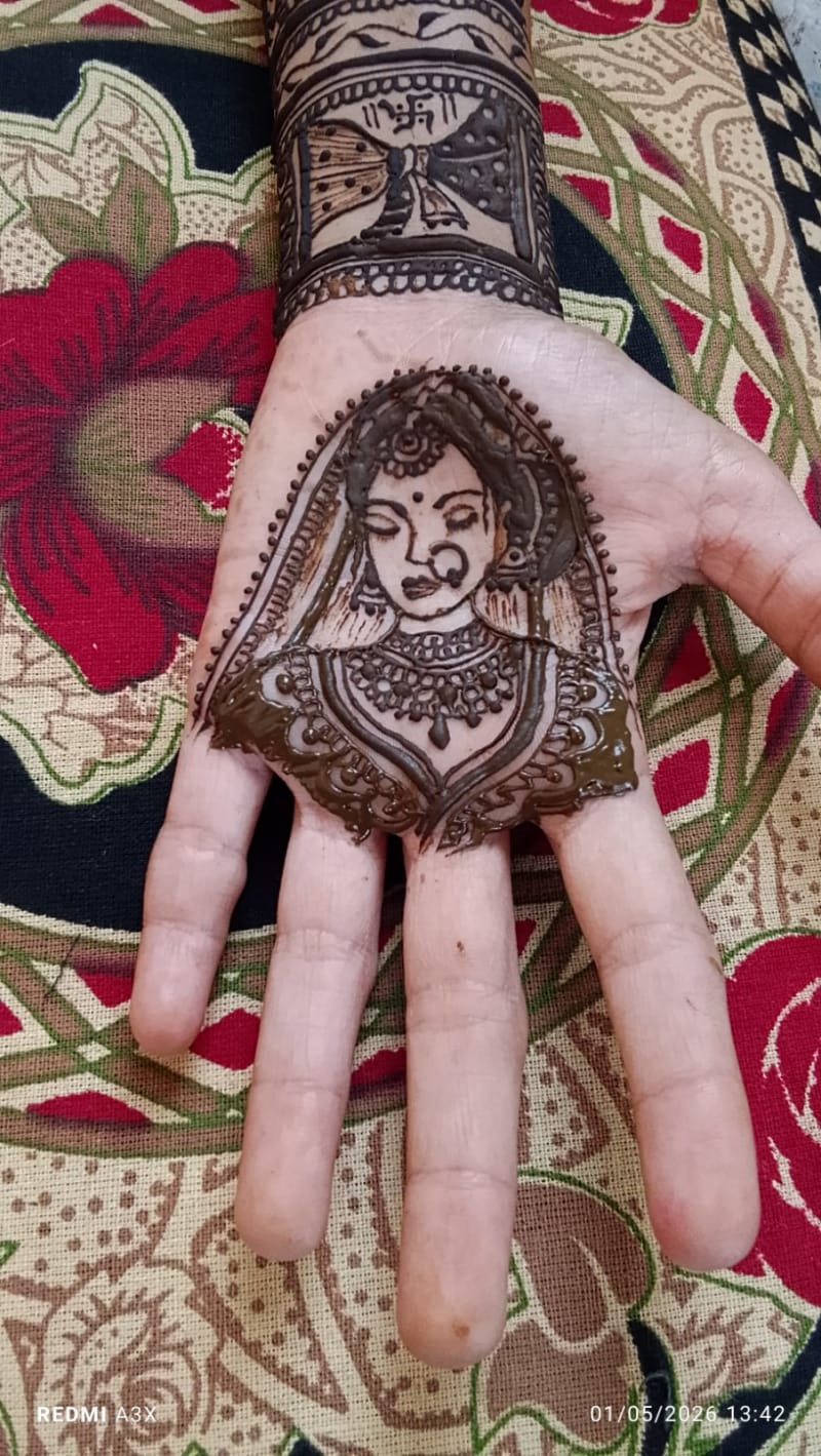 Neha jitendra nikumbh portfolio 2