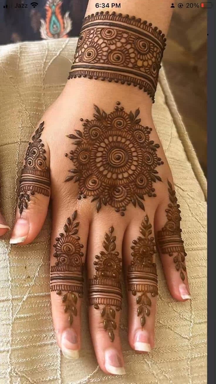 Neha portfolio 2
