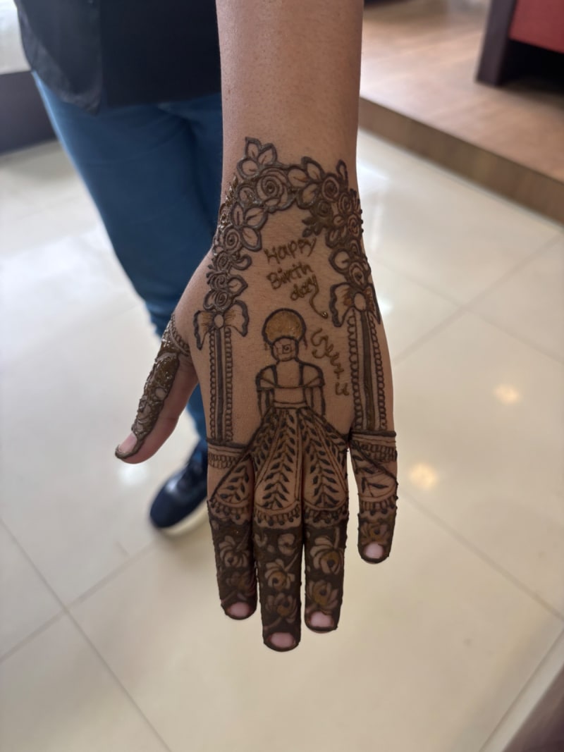 Niharika portfolio 2