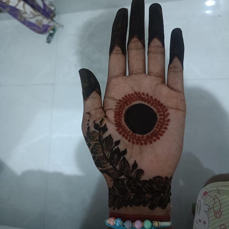 shweta kushwaha portfolio 2