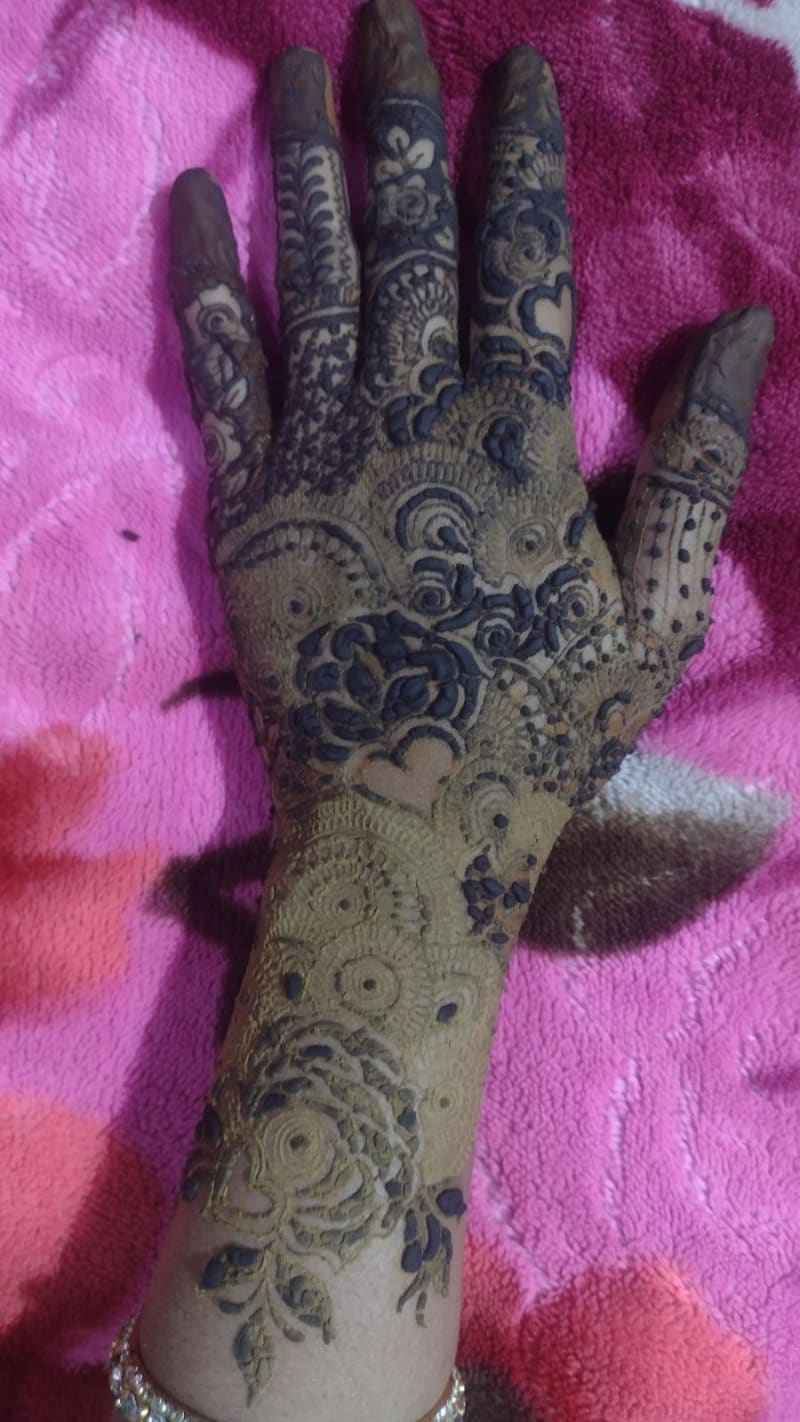 Mohsina shaik portfolio 3