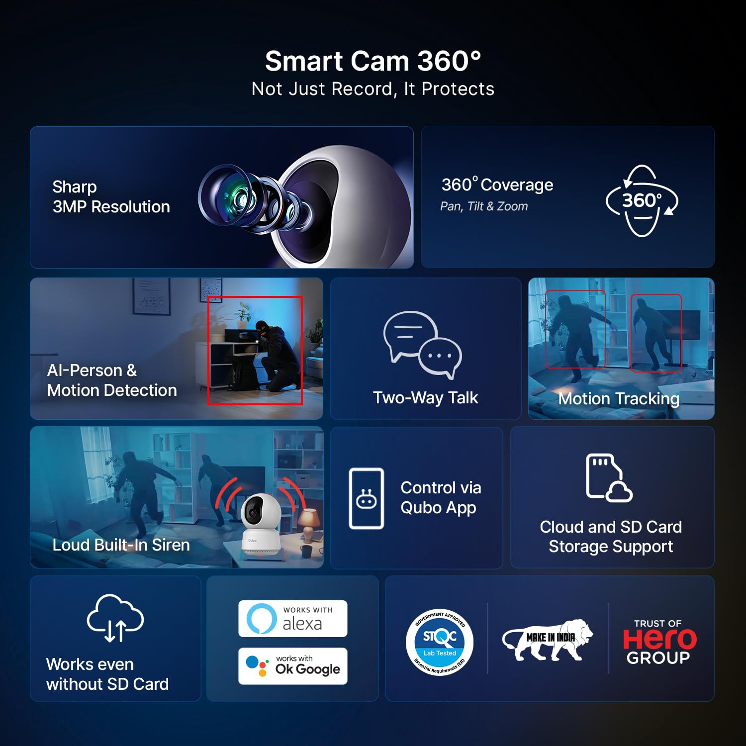 Qubo Smart Cam 360° by Hero Group [2026 Edition]| 3MP Ultra 2K Display | STQC Certified | Color Night Vision | 360° Panoramic Monitoring | 2-Way Talk | AI Person Detection | Cloud & SD Card Support image 2