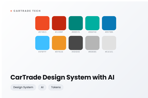 CarTrade Design System with AI