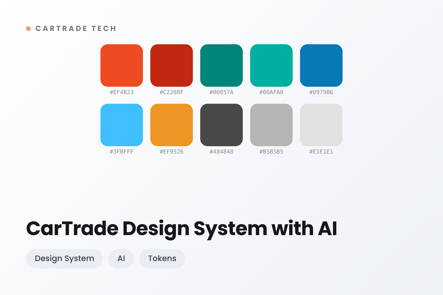 CarTrade Design System with AI