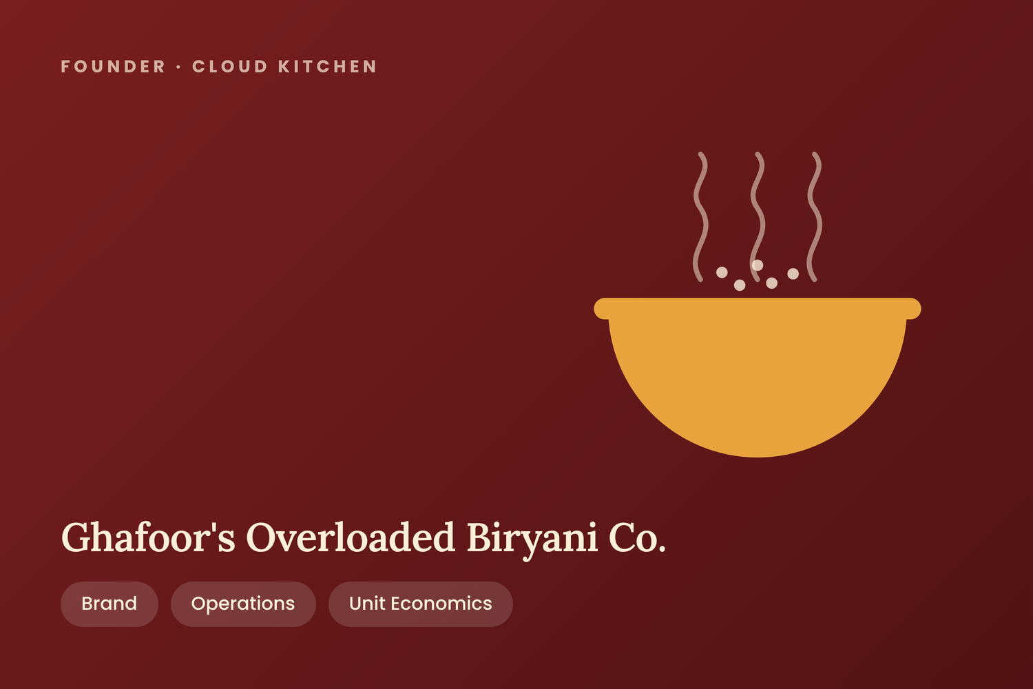 Ghafoor's Overloaded Biryani Co.