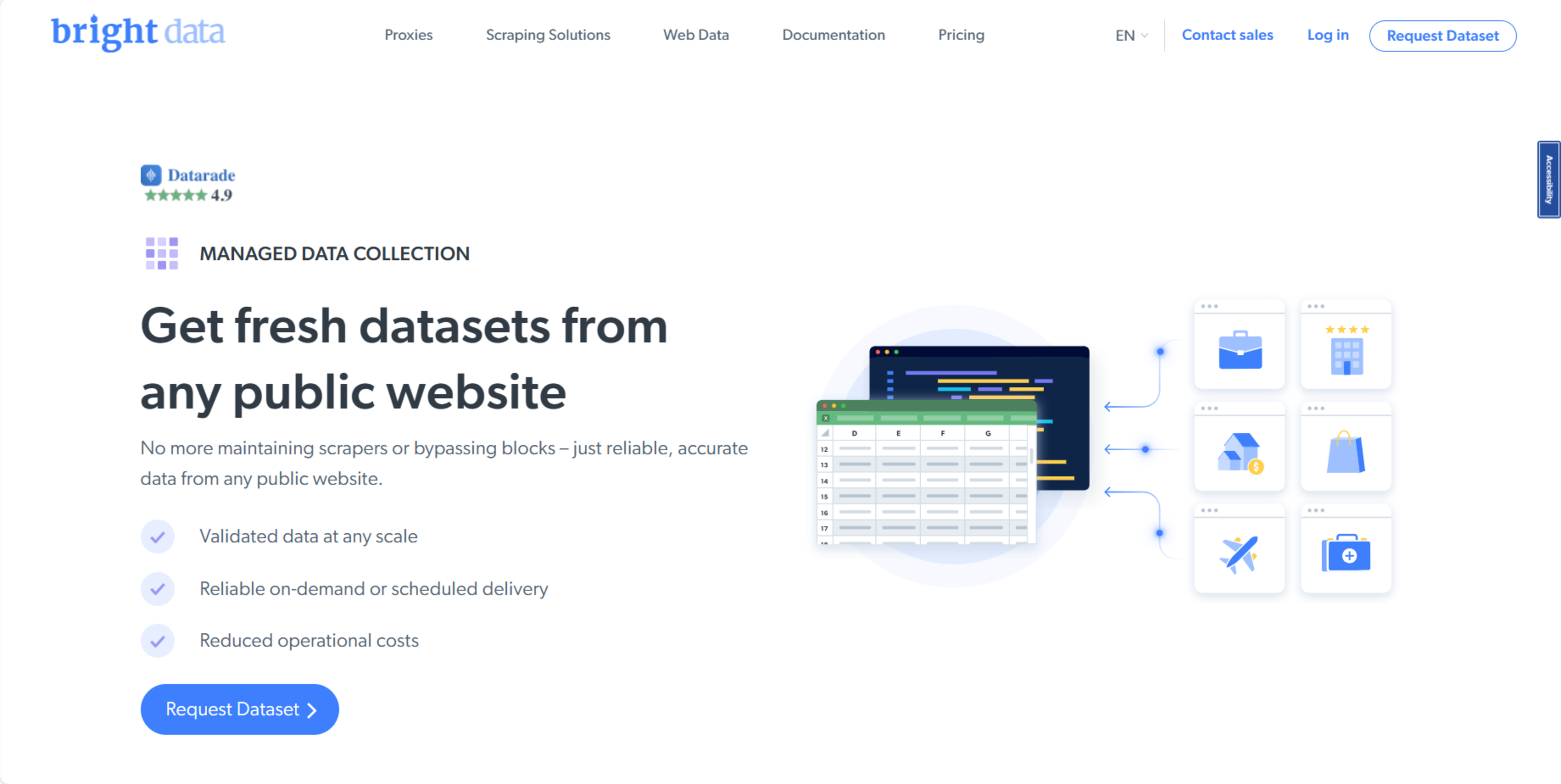 Dataset Marketplace