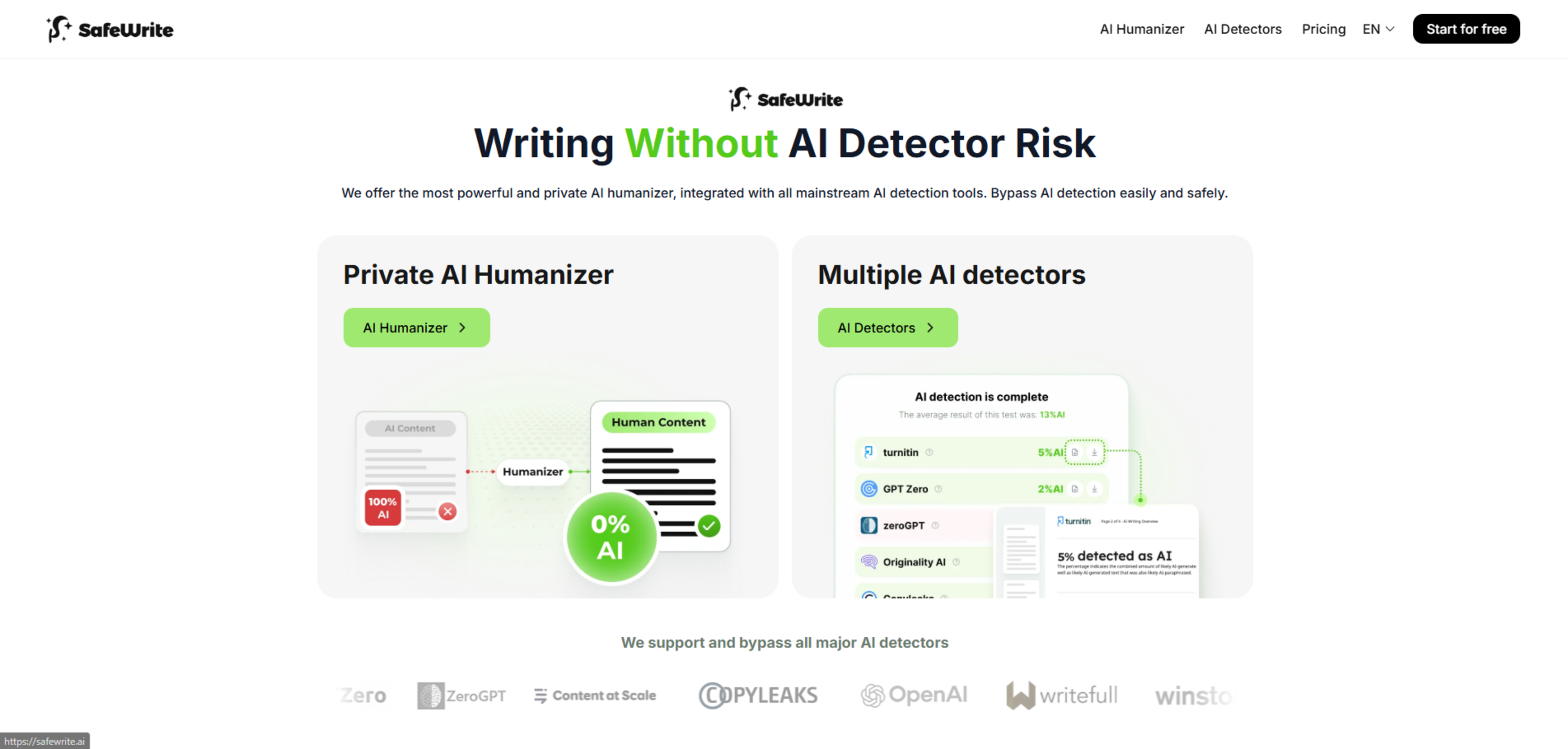 SafeWrite AI