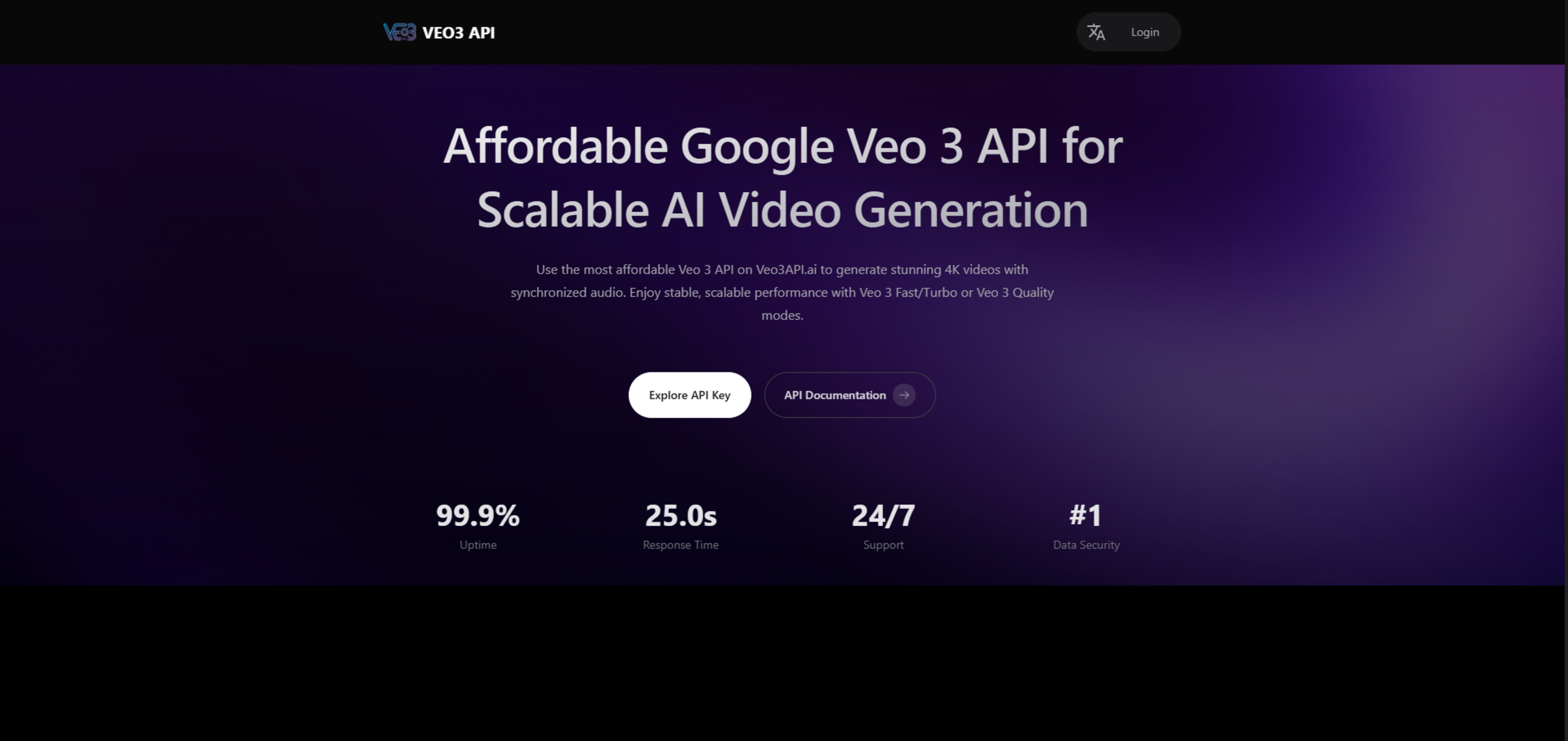Google Veo 3 API