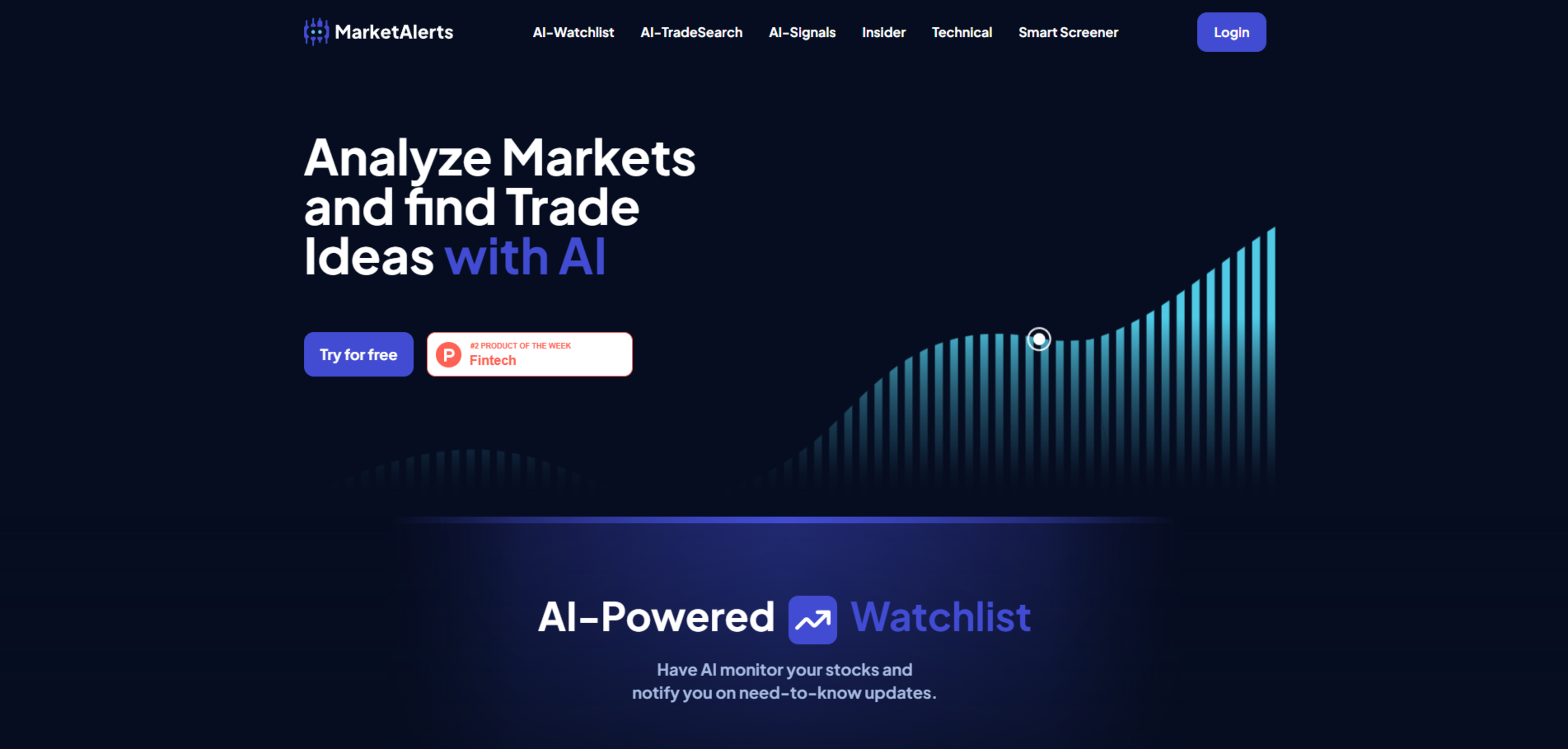 MarketAlerts.ai
