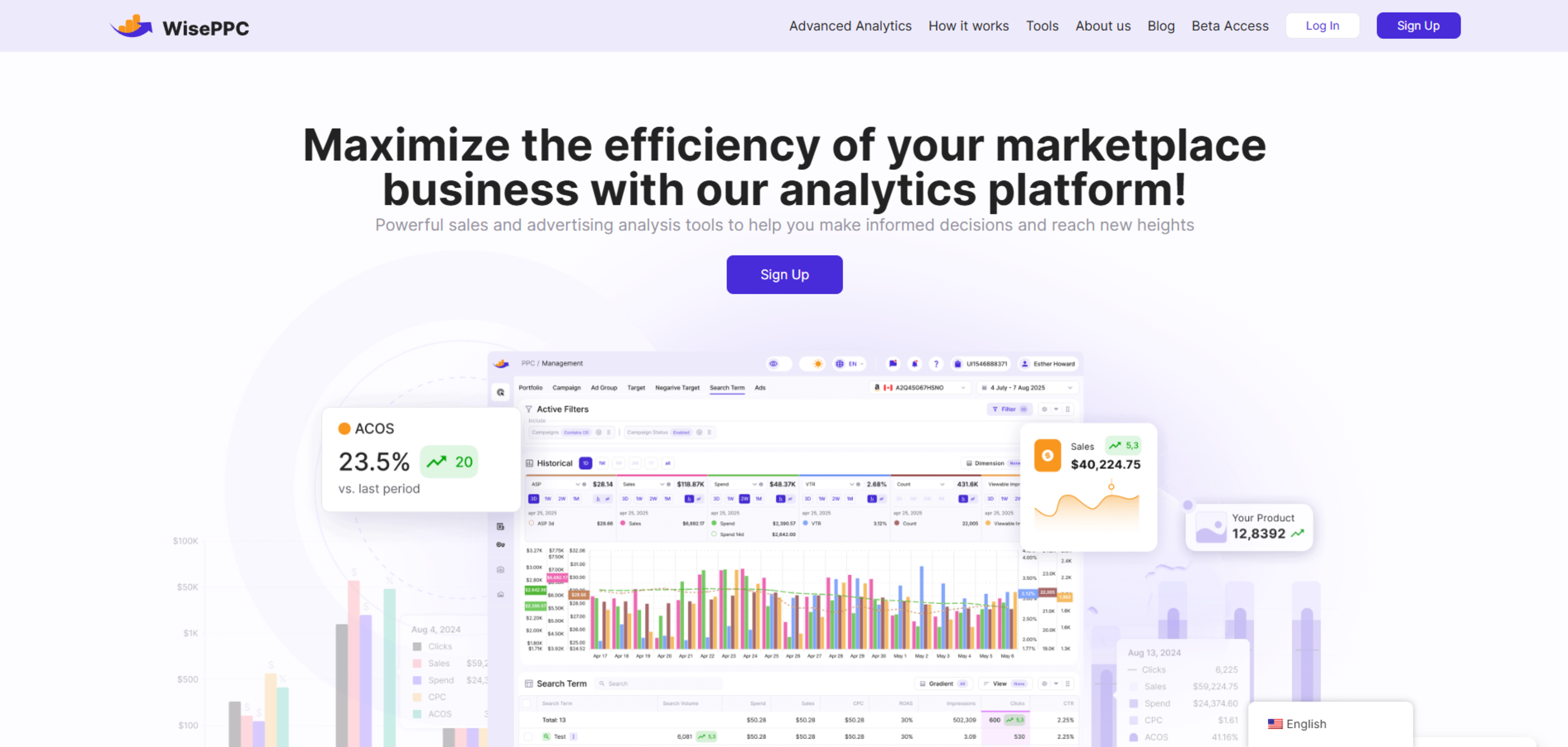 WisePPC