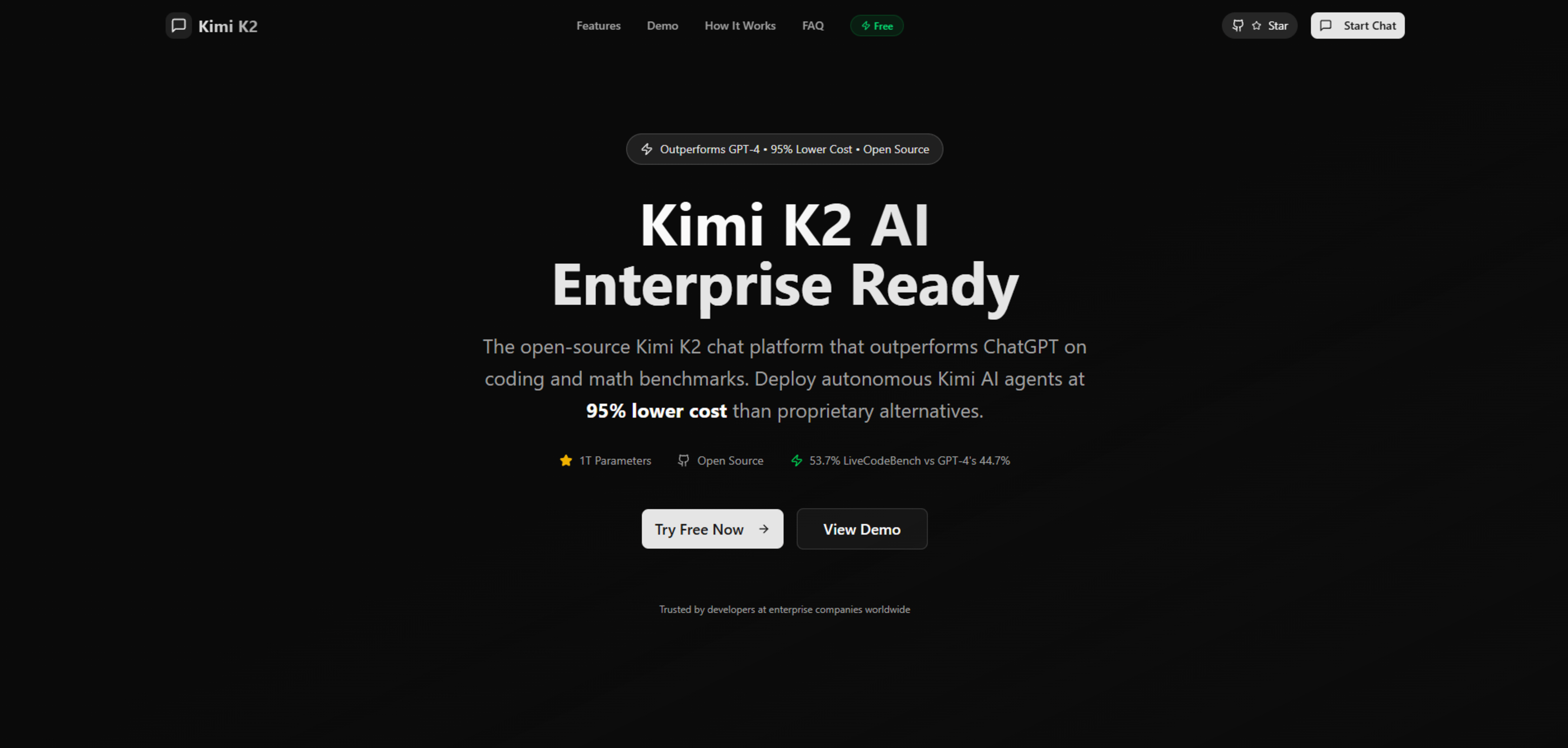 Kimi K2 AI