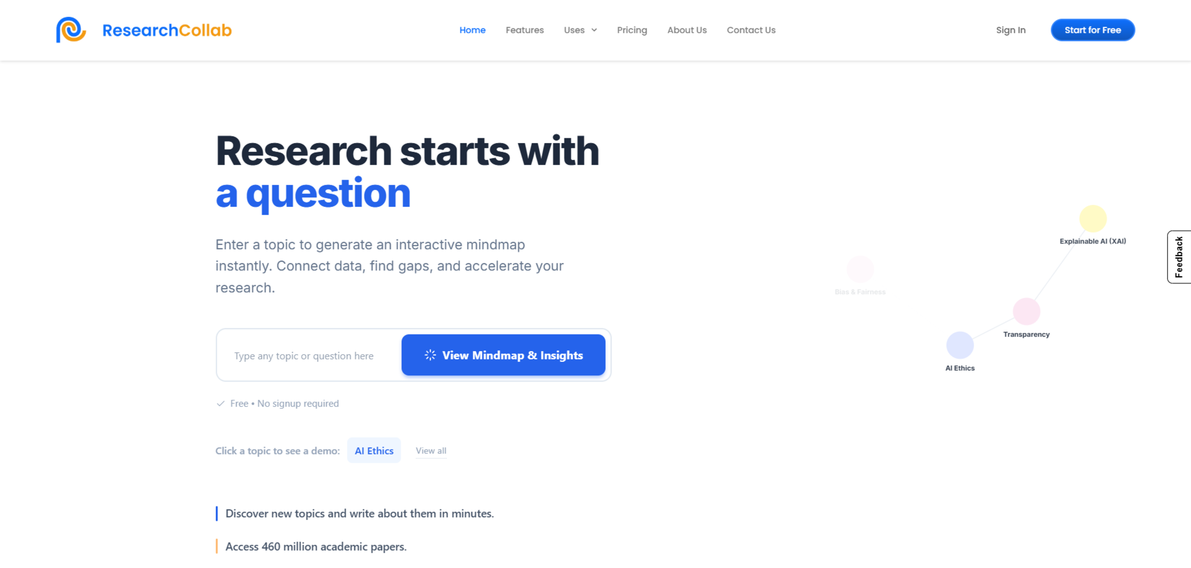 Researchcollab