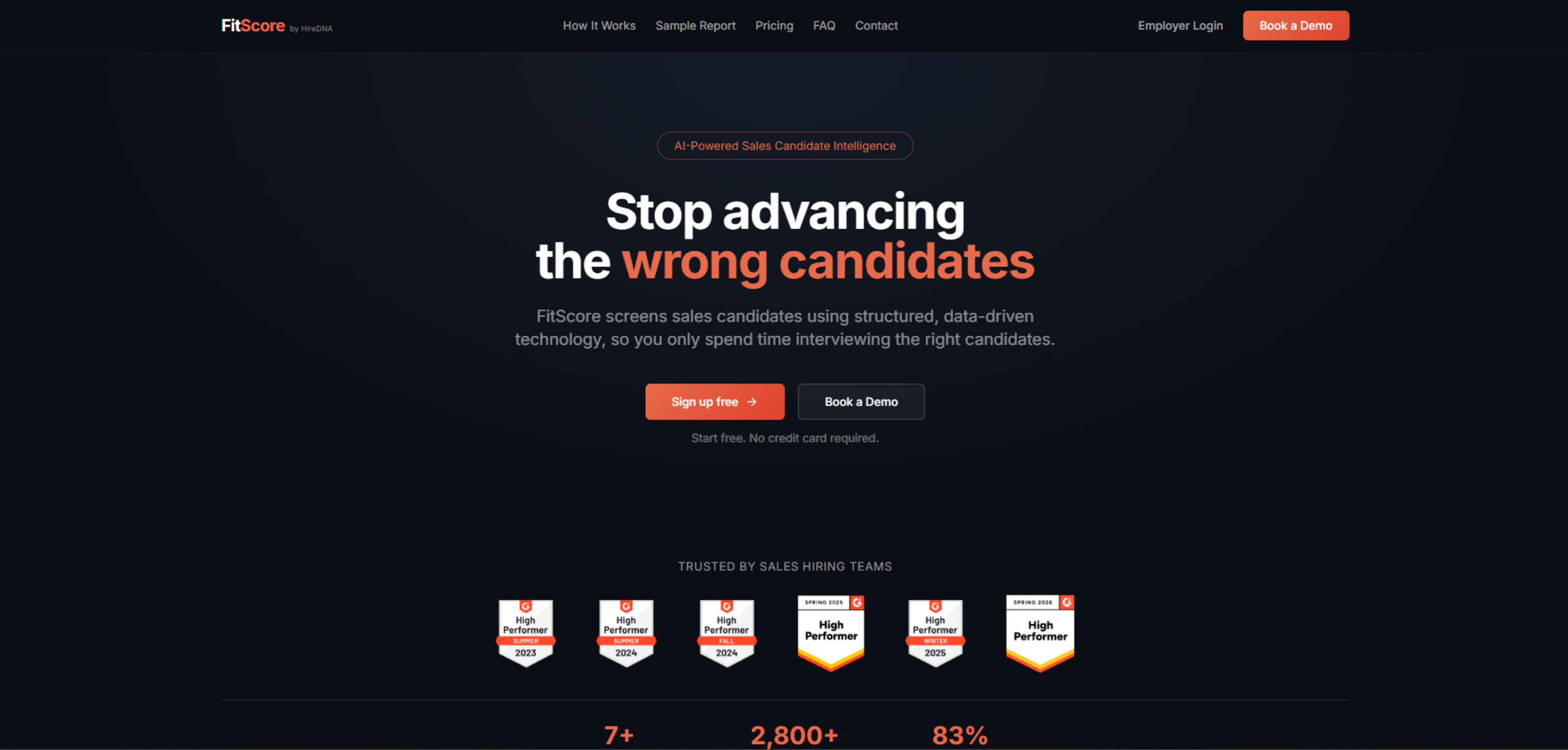 FitScore