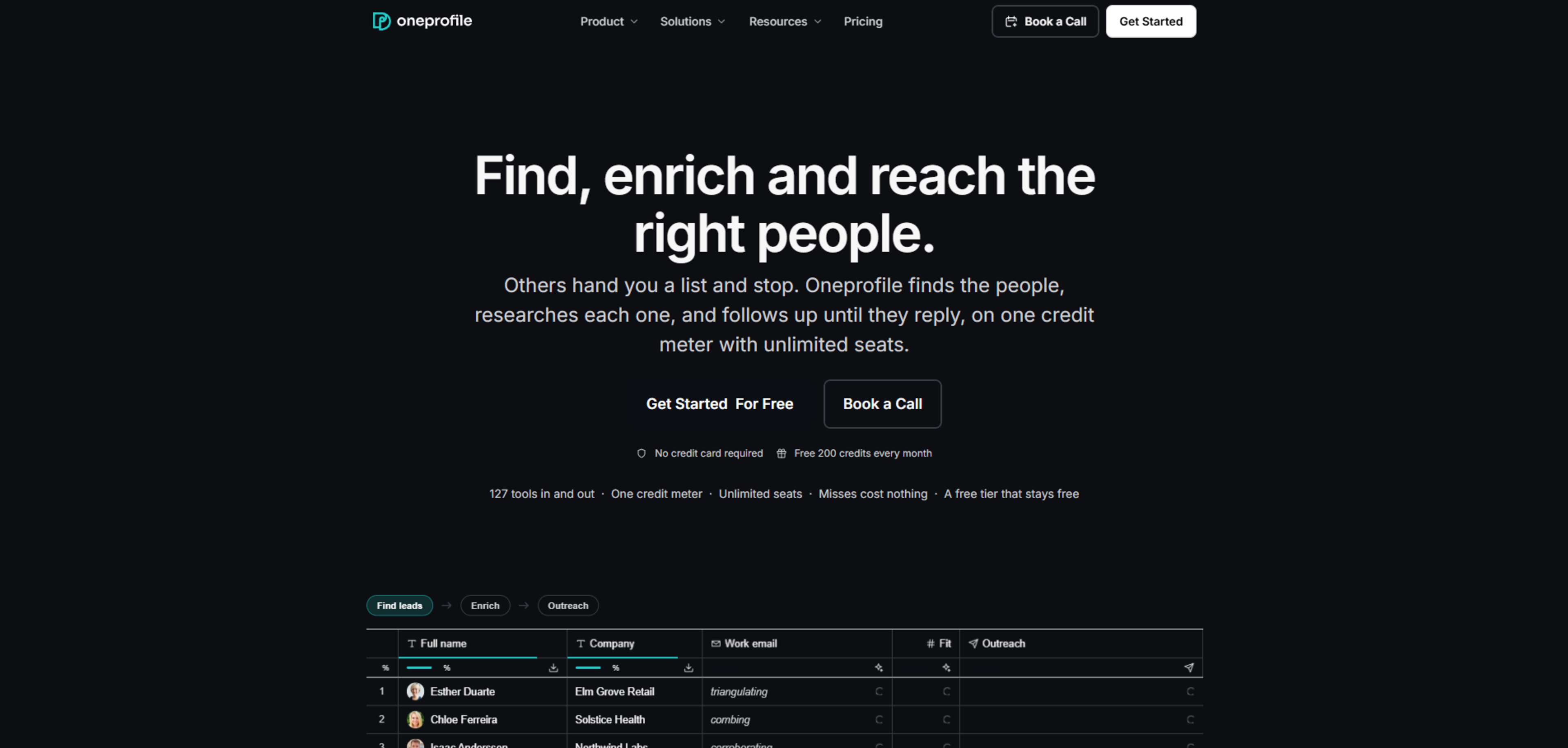Oneprofile