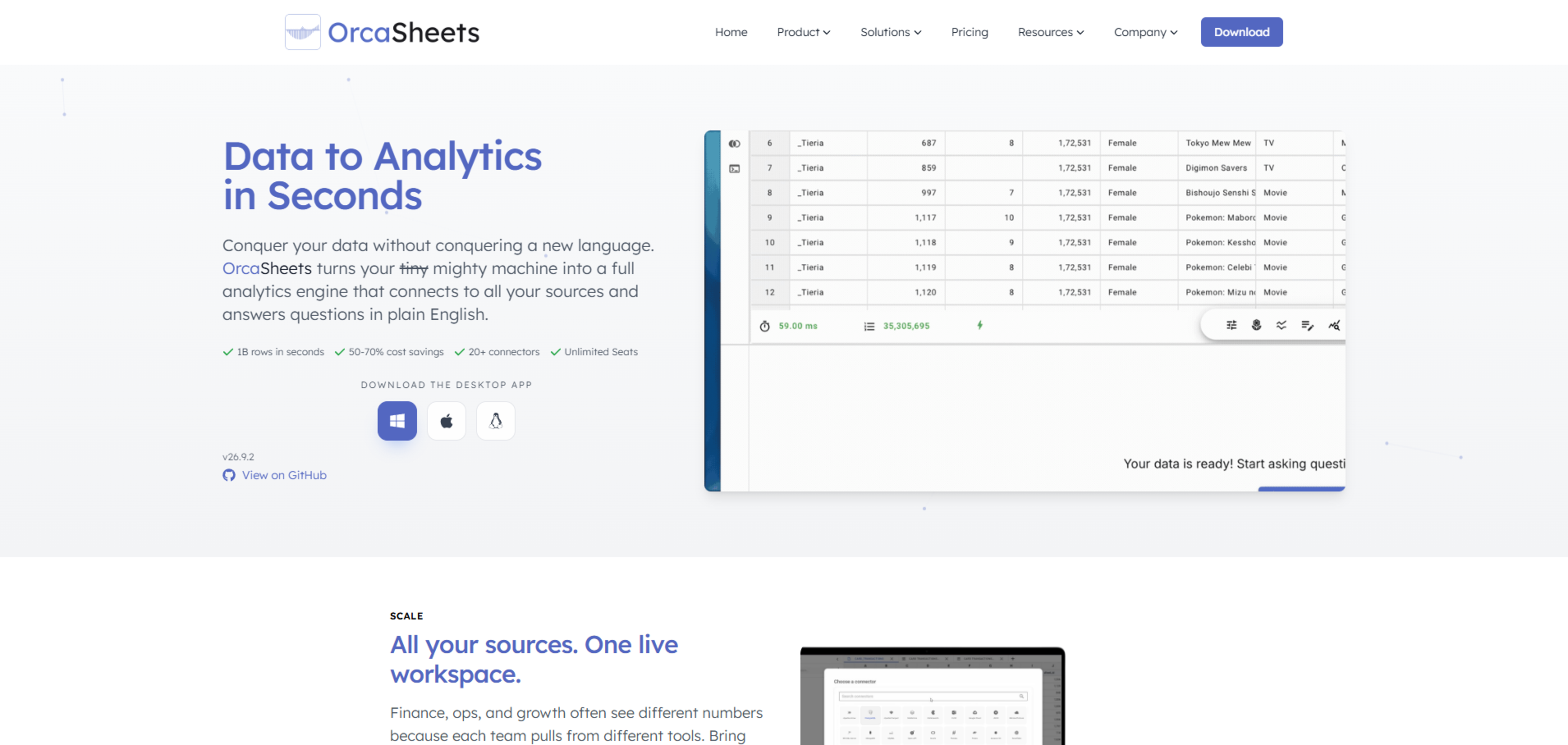OrcaSheets