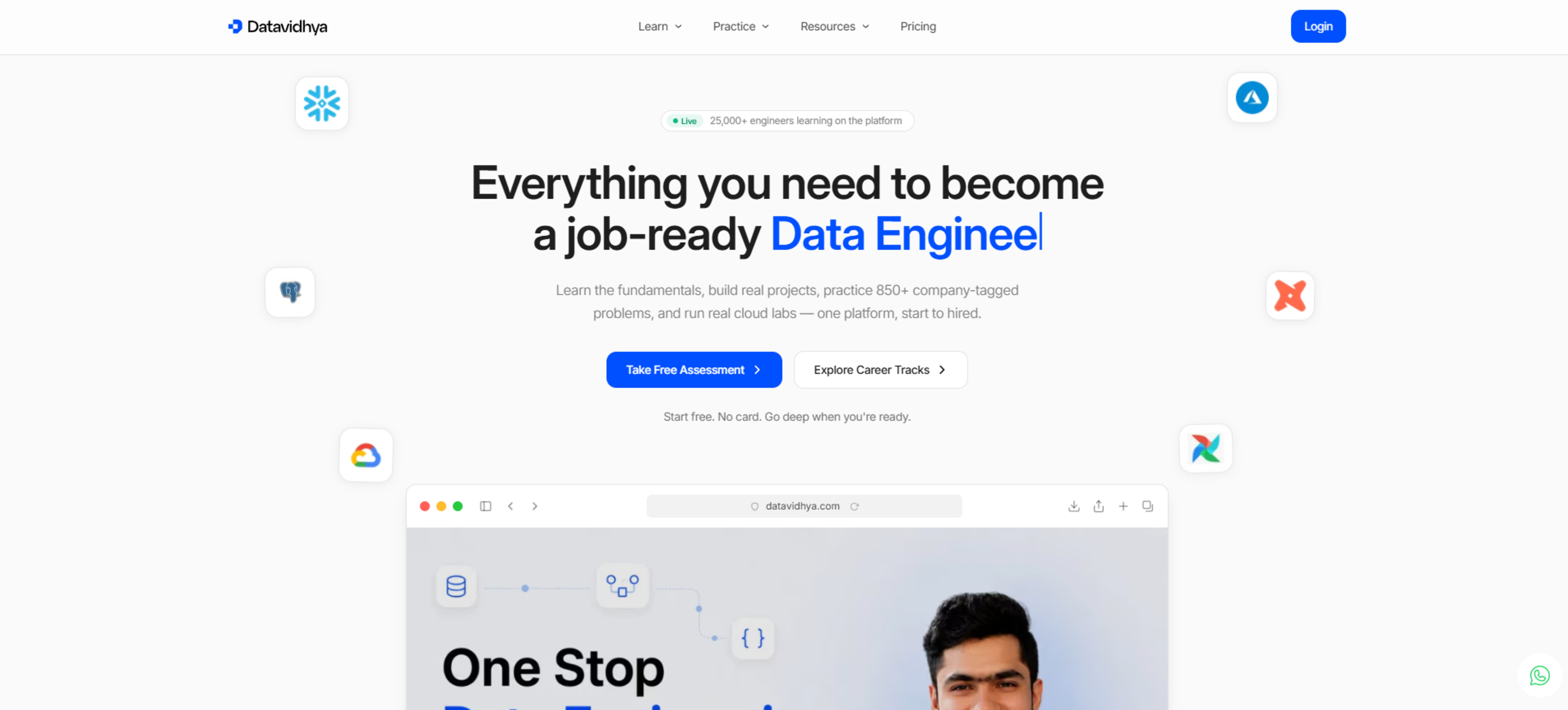 Data Vidhya