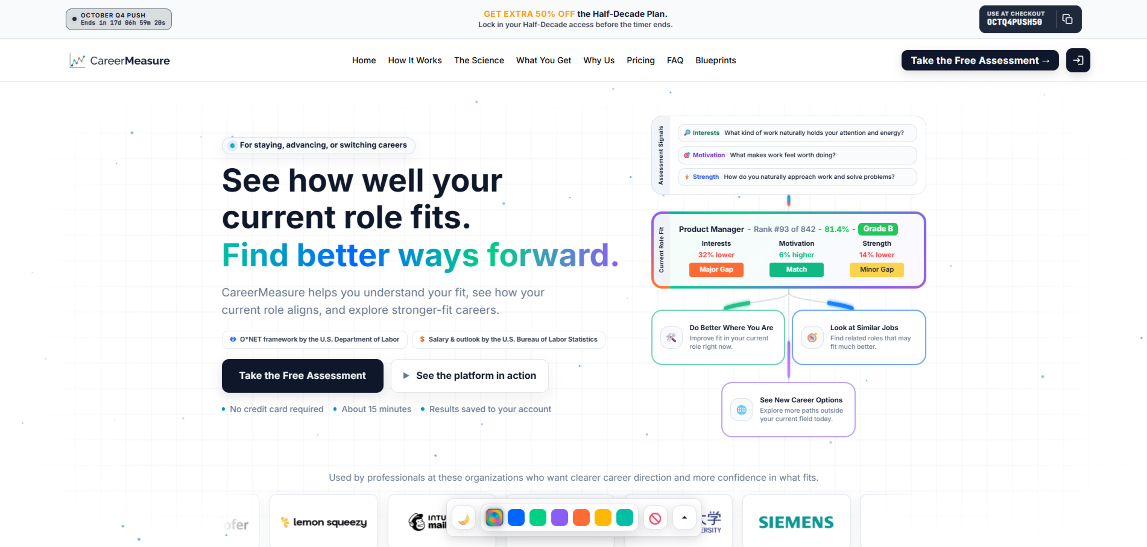 CareerMeasure