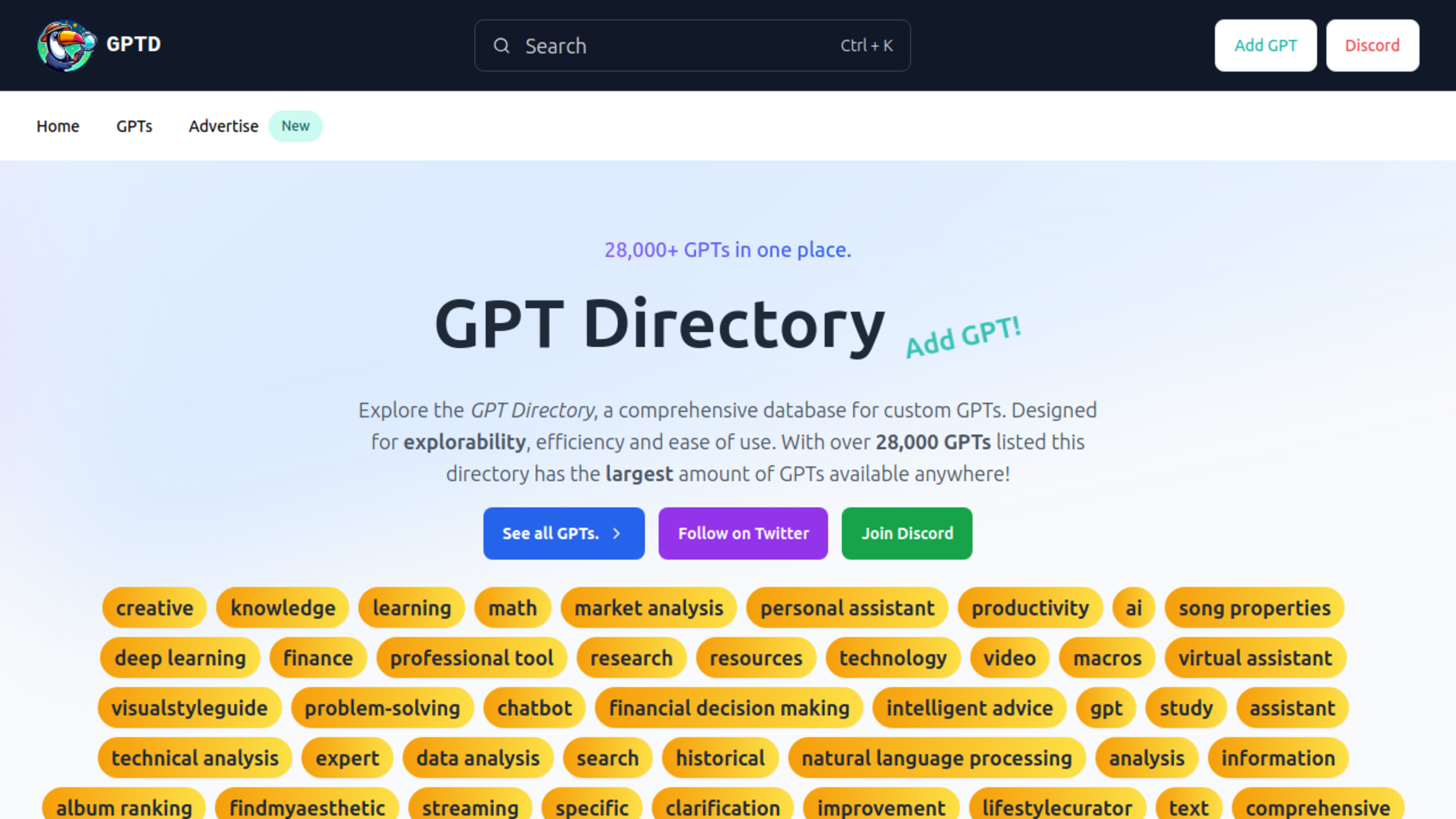 GPT Directory