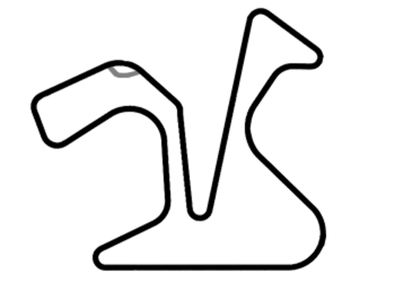 circuit Circuito de Jerez Angel Nieto