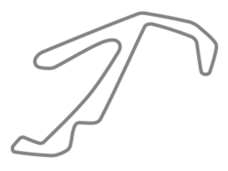 circuito Misano World Circuit Marco Simoncelli