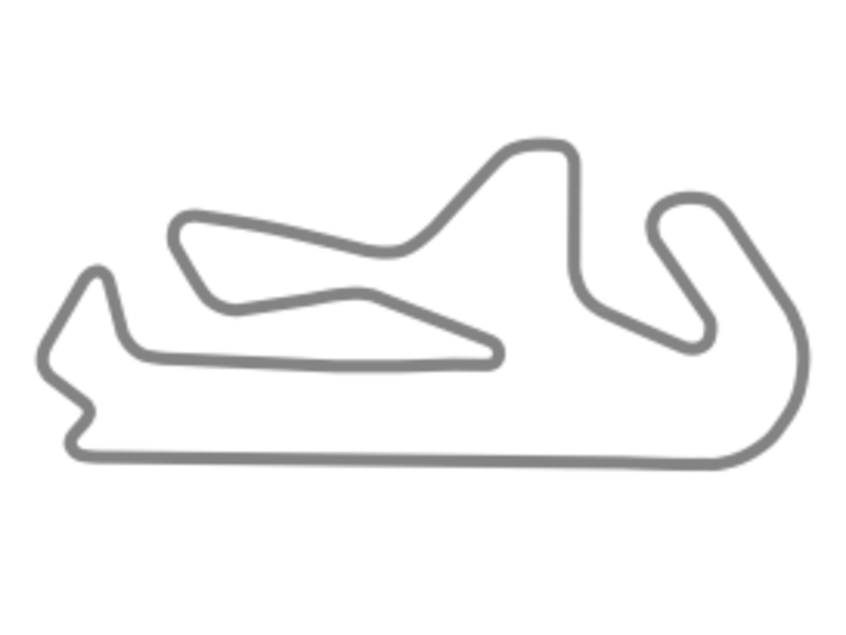 circuito Autodromo Internacional do Algarve