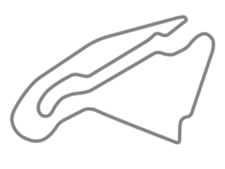 circuit Circuit de Nevers Magny-Cours
