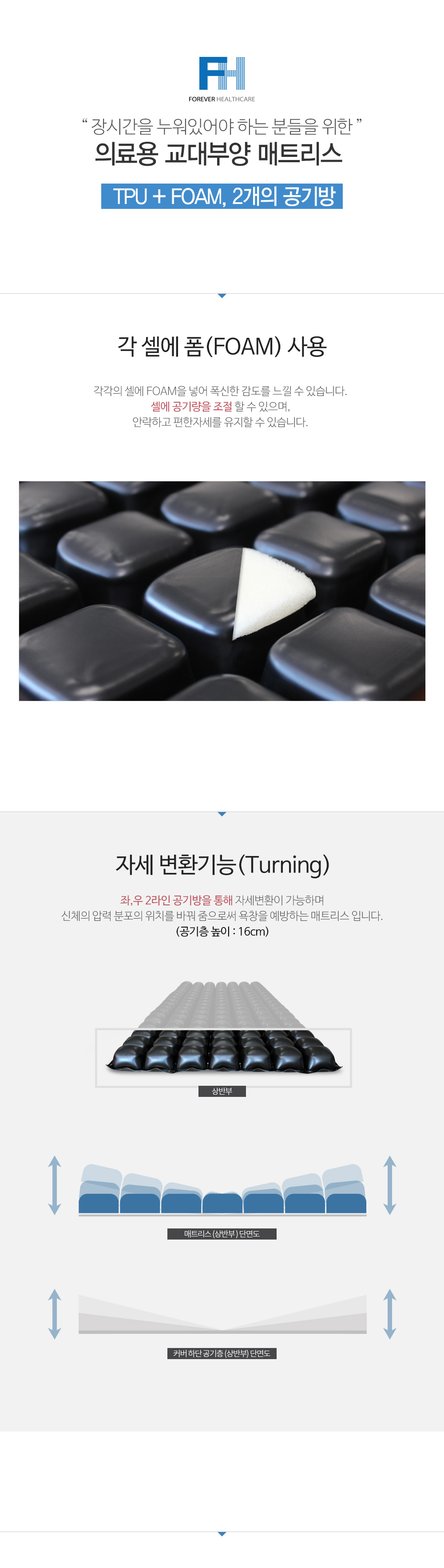 욕창예방매트리스 HG-100 MC2 상세 1