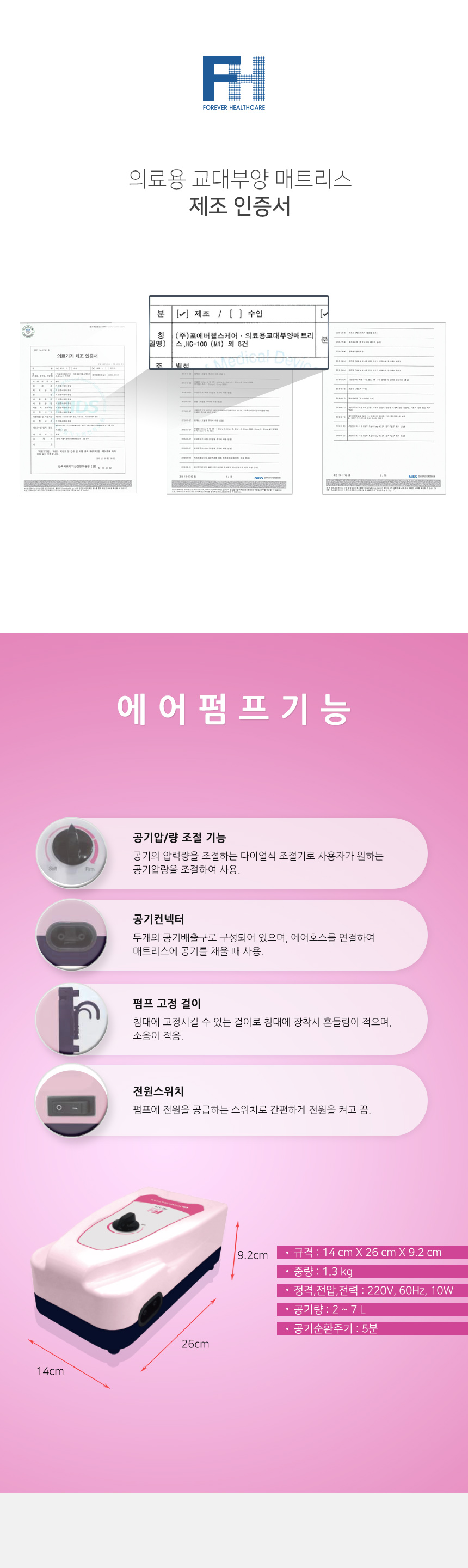 욕창예방매트리스 HG-100 M1 TPU 상세 3
