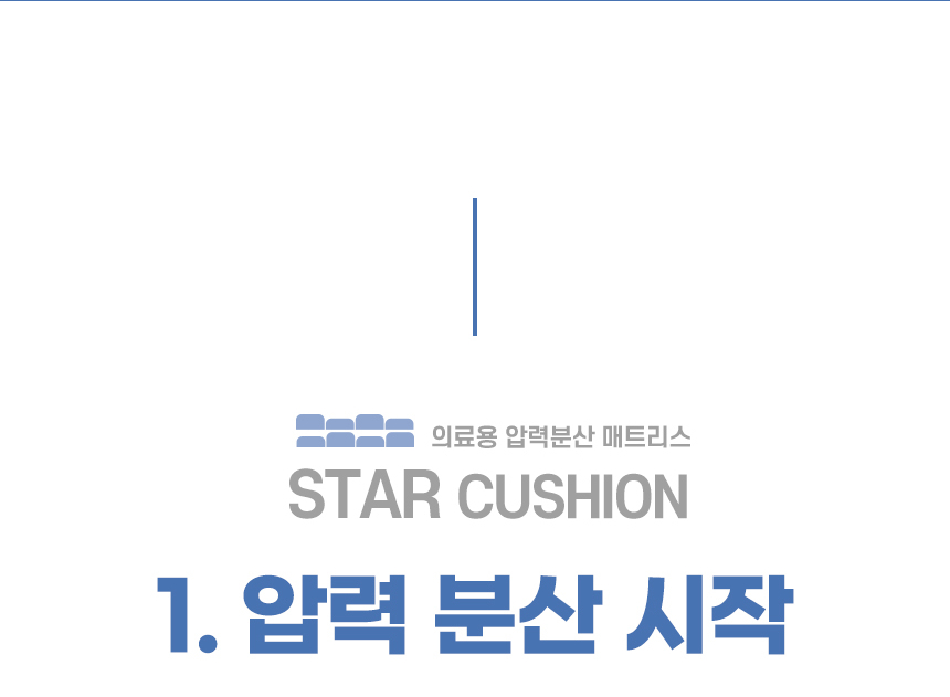 욕창방석 STAR CUSHION 무선리모컨방식 상세 4