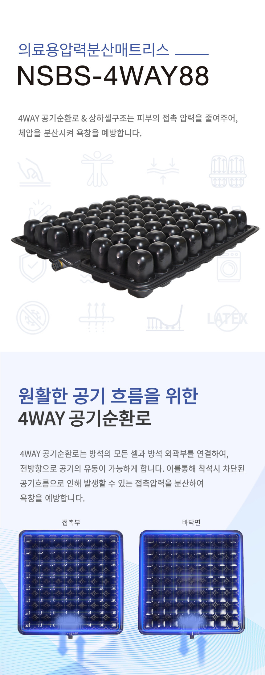 욕창방석 NSBS-4WAY88 자동충전식 욕창방지 에어쿠션 상세 1
