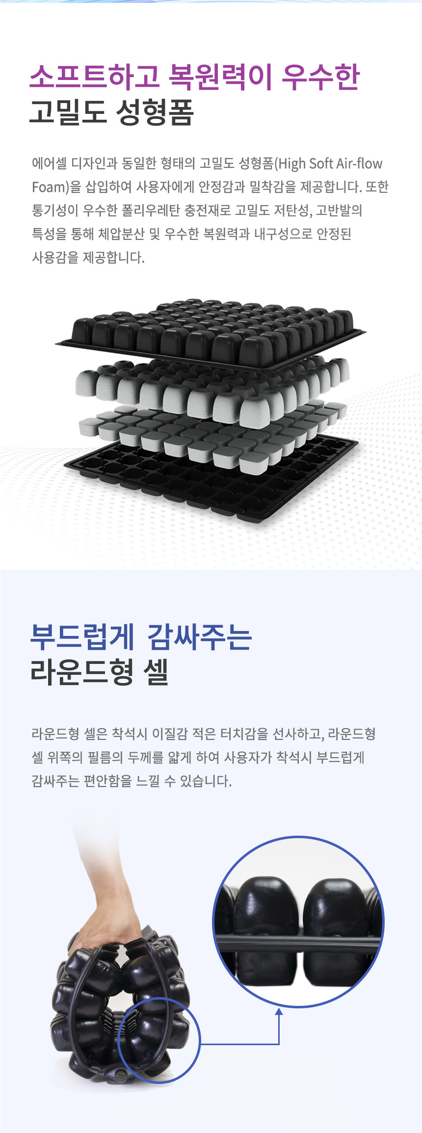 욕창방석 NSBS-4WAY88 자동충전식 욕창방지 에어쿠션 상세 2