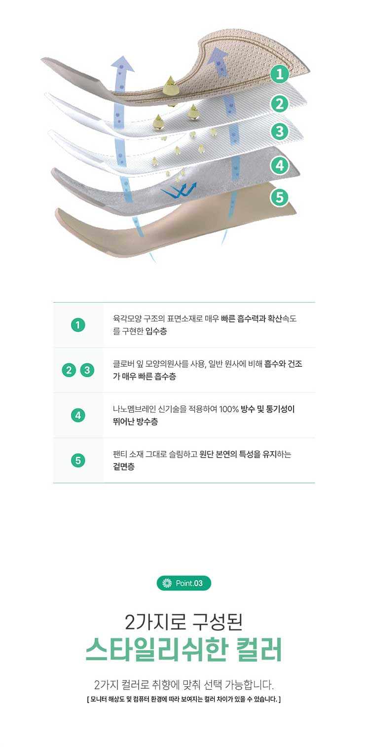 요실금팬티 WDR-03 90cc(여성용)육각미세가공 흡수층 상세 5