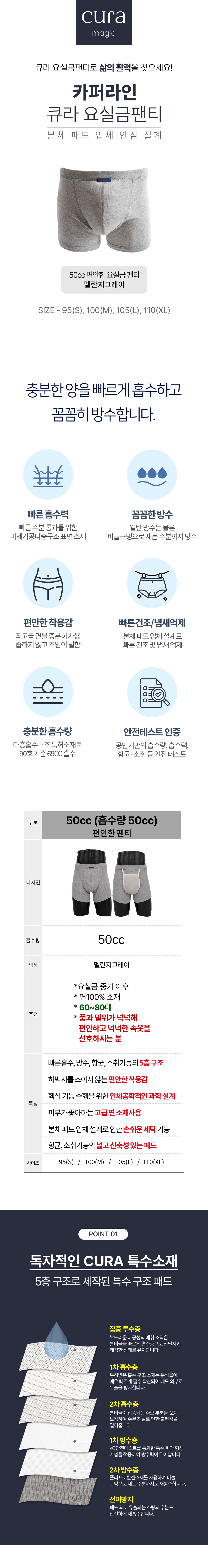 요실금팬티 CURA-M2(남성용) 상세 1