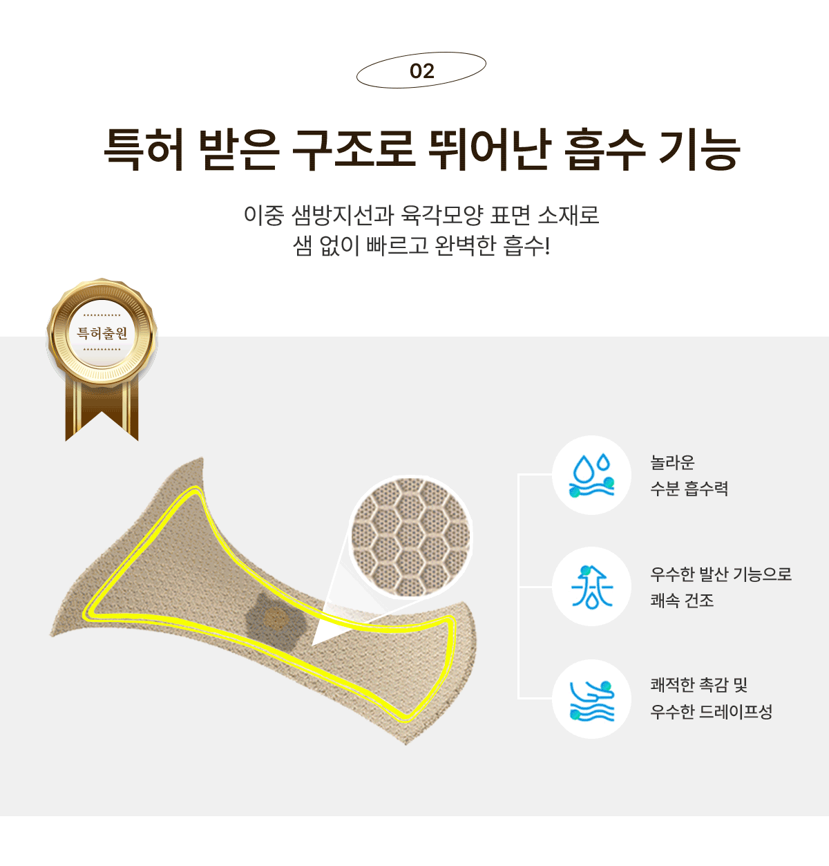 요실금팬티 맥시텐셀(여성용) 40cc 상세 2