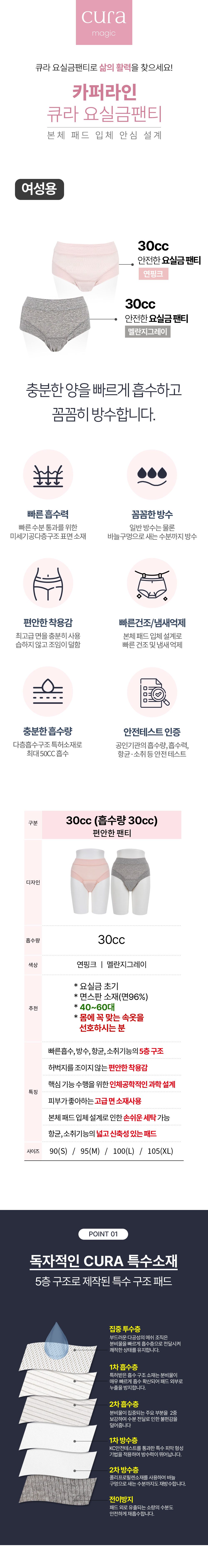 요실금팬티 CURA-L1(여성용) 30cc 상세 1