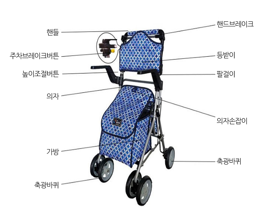 성인용보행기 실버카 뉴라이트스텝 상세 3