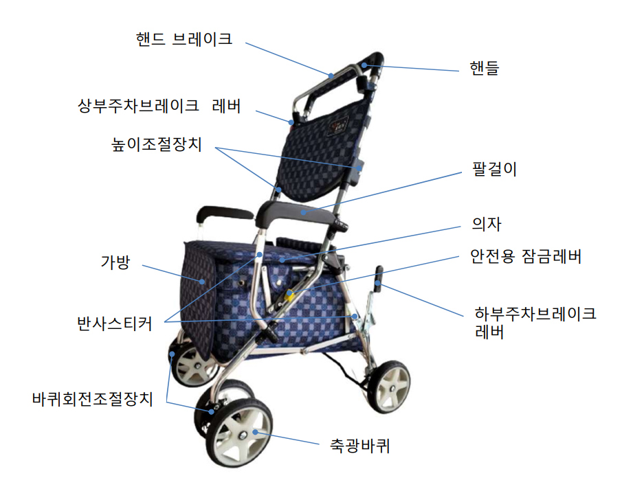 성인용보행기 실버카 단비 상세 4