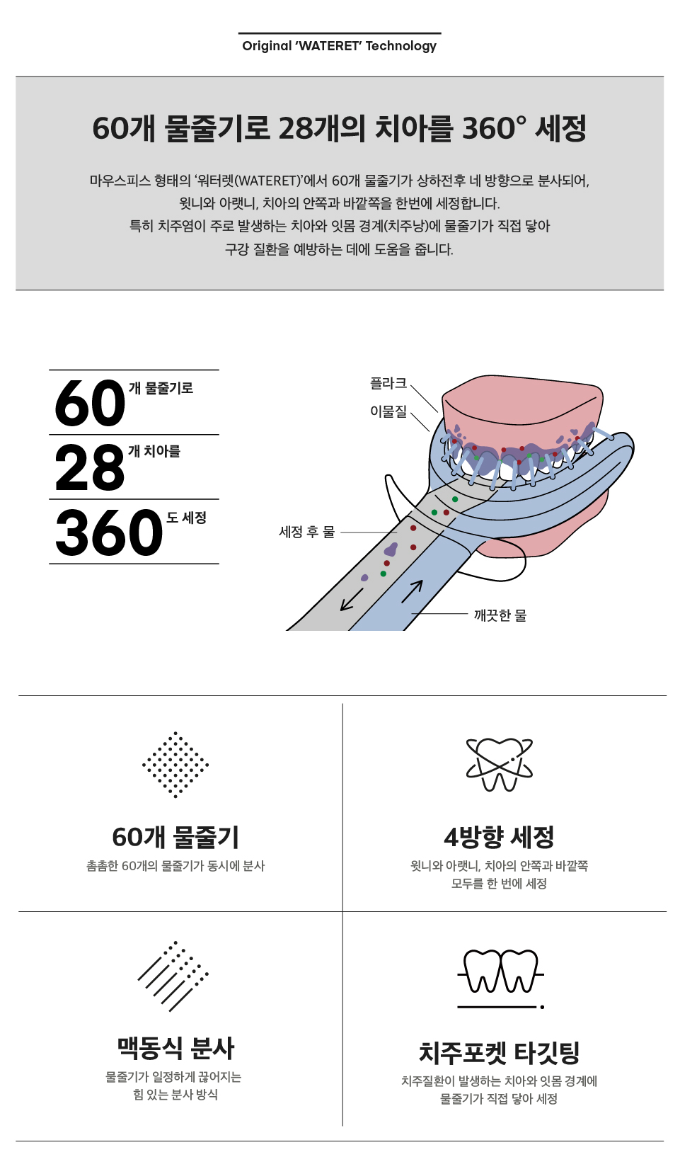 구강세척기 DCC1WA1A(코모랄) 치석제거 마우스피스형 감경대상자6% 상세 2