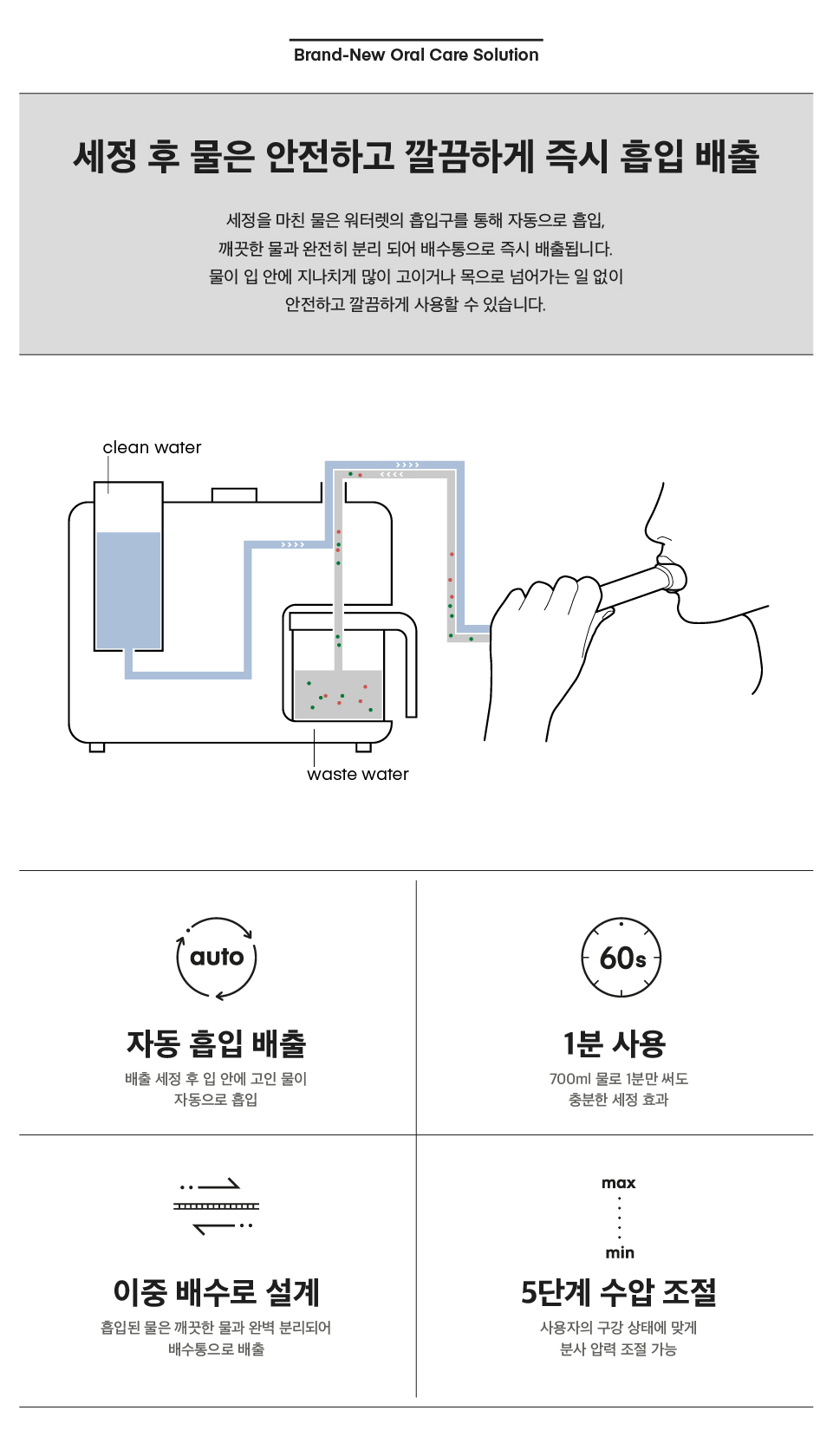 구강세척기 DCC1WA1A(코모랄) 치석제거 마우스피스형 감경대상자6% 상세 4